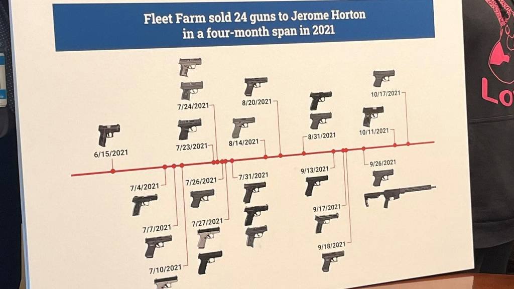 Article image for AG Ellison’s lawsuit alleges Fleet Farm negligently sold firearms that ended up trafficked