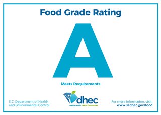 Article image for Dining out? See how your favorite restaurant scored in recent Myrtle Beach area inspections