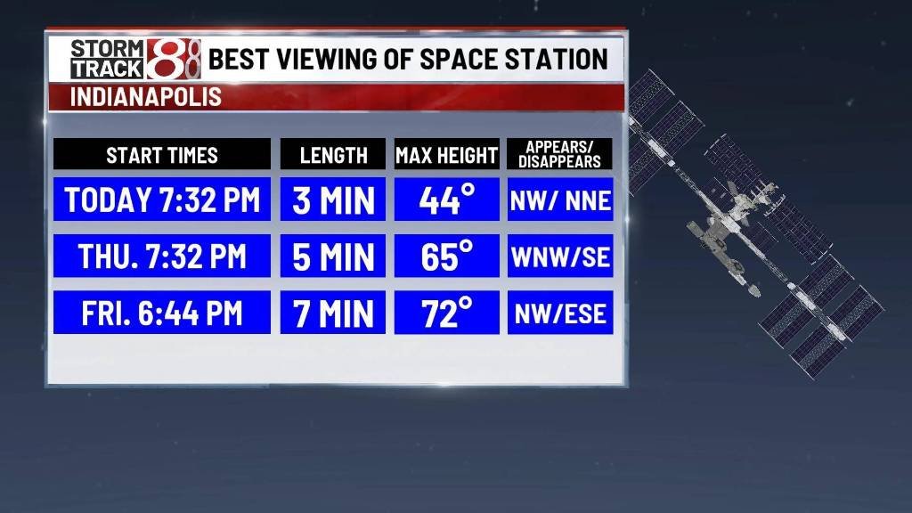 Article image for Space station visible multiple times in central Indiana this week