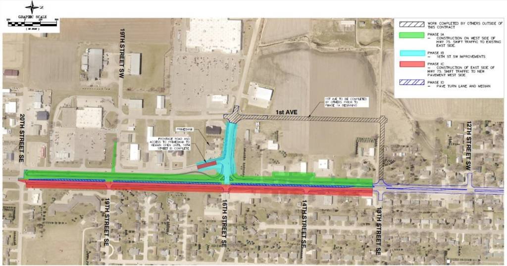 Article image for Sioux Center Officials: First Highway 75 Bids Are Favorable