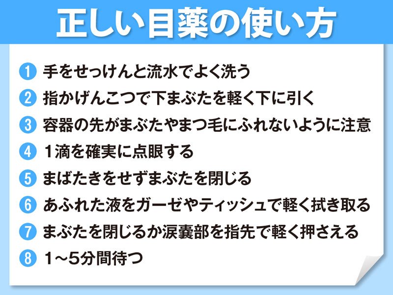 みんな知ってるね パチパチはng 目薬の正しいさし方は 今日のトピックス